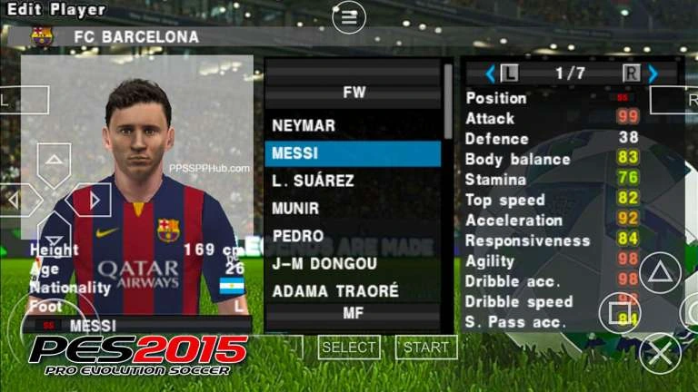 Messi PES 2015 PSP Face